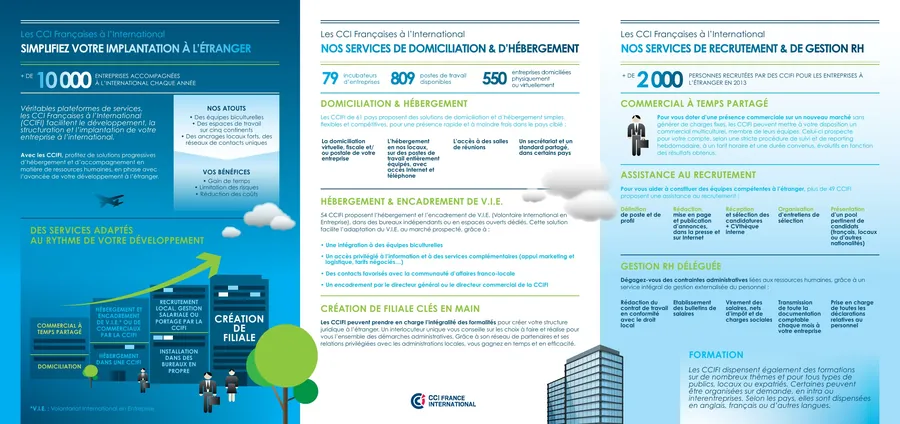 CCI France International — plaquette Implantation (pages intérieures)