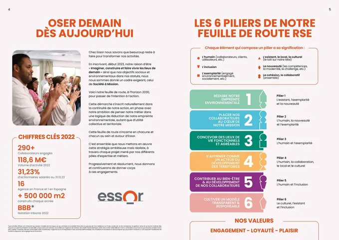 Essor — feuille de route RSE (édito & sommaire)