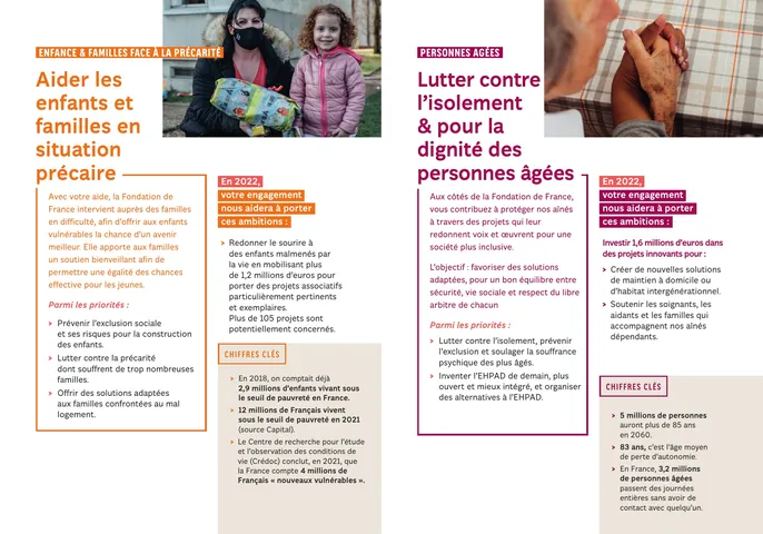 Fondation de France — brochure Vœux 2022 (pages intérieures 2)