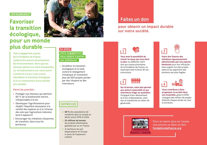 Fondation de France — brochure Vœux 2022 (pages intérieures 3)
