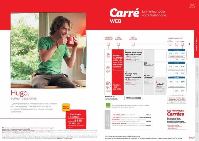Guide SFR — double-page offre grand public