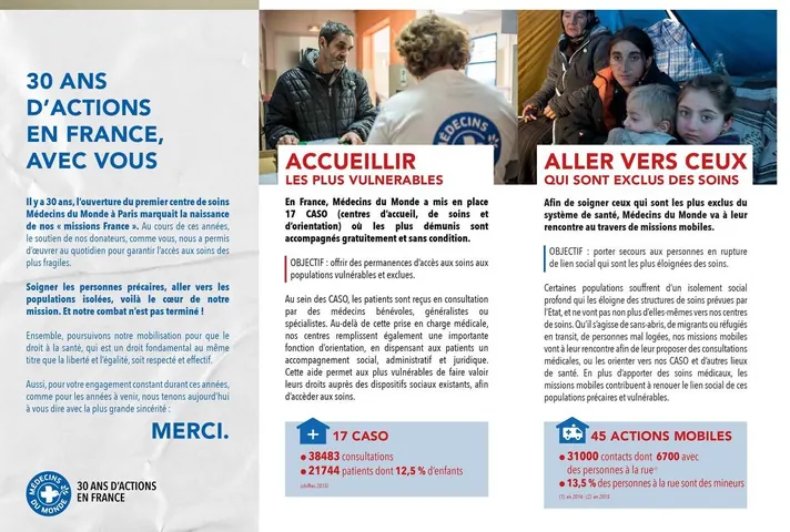 30 ans Médecins du Monde — poster (2)