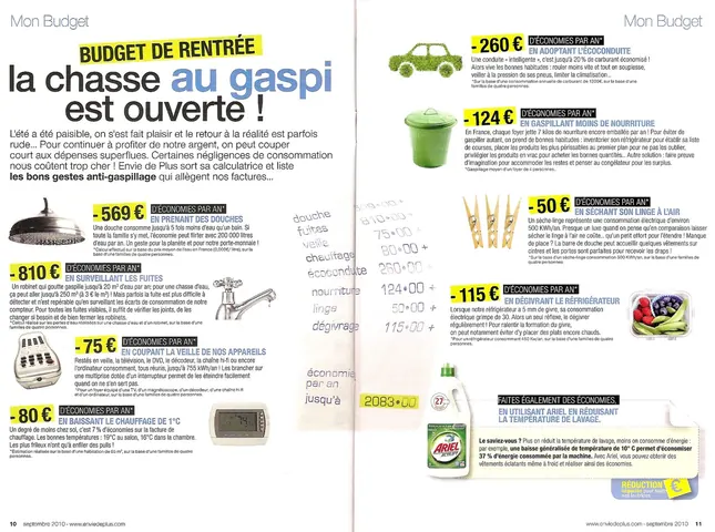 Presse professionnelle — EDF, gaspillage
