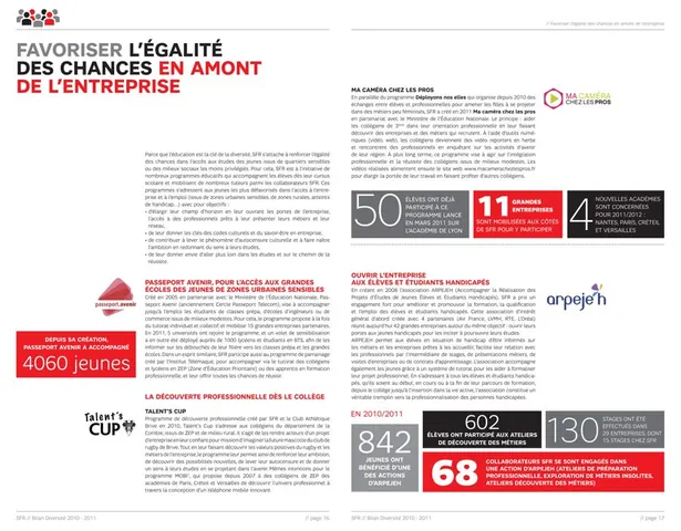 SFR — rapport diversité (pages intérieures)