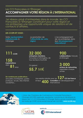 UCCIFE — plaquette Collectivités (4e de couverture)